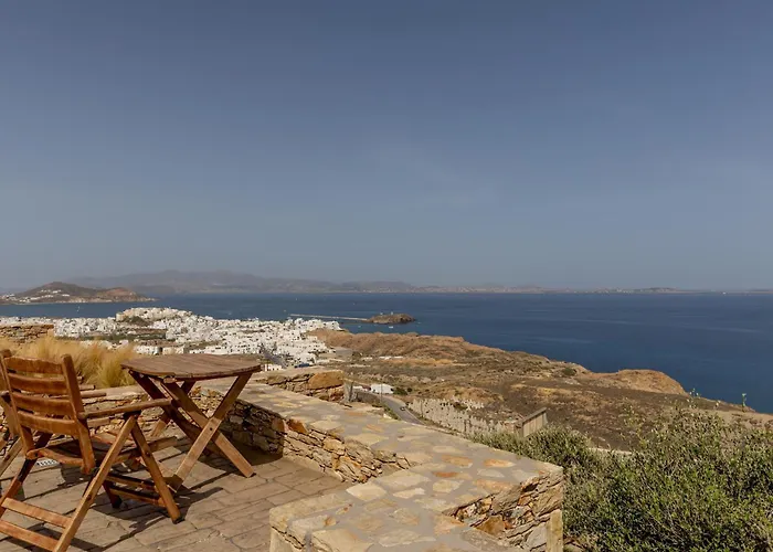 “blue View” Uphill